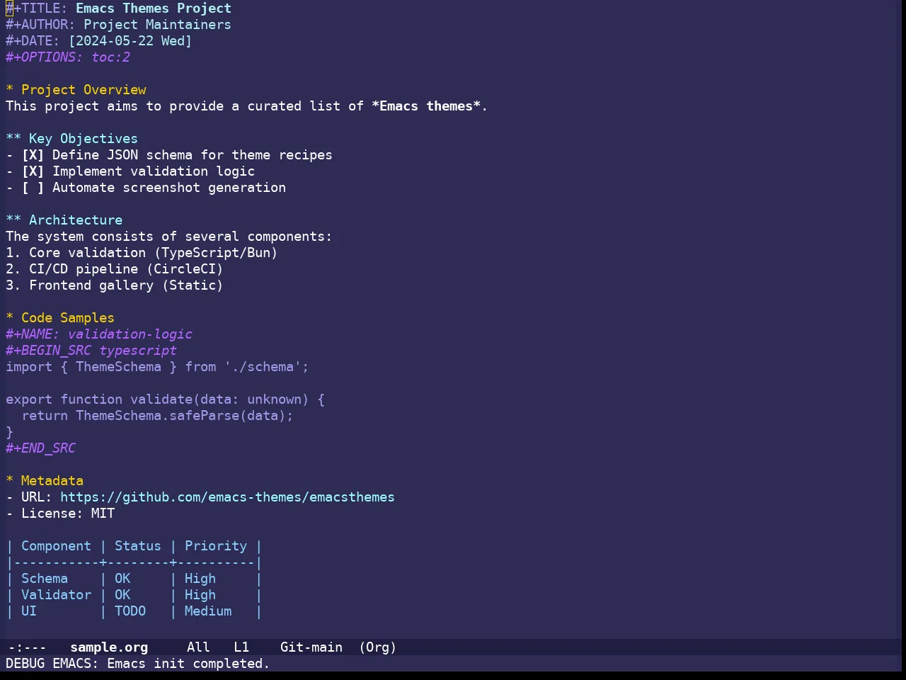 Shades Of Purple Theme in org-mode