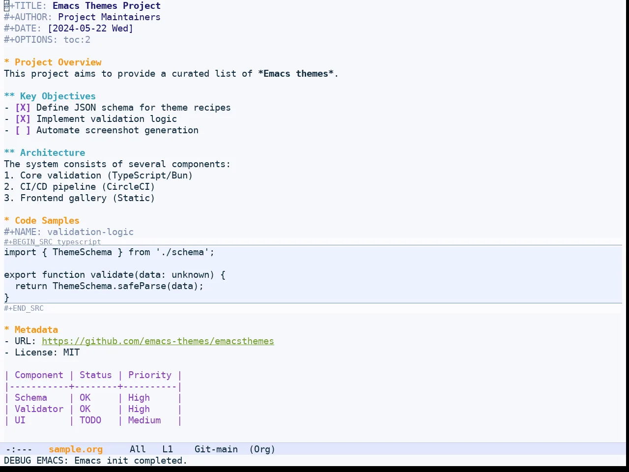 Shanty Themes Light in org-mode