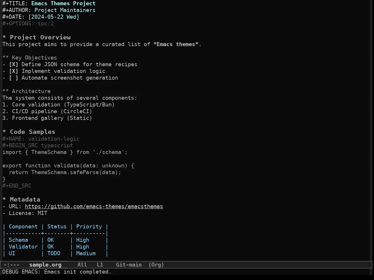 Simple Dark Theme in org-mode
