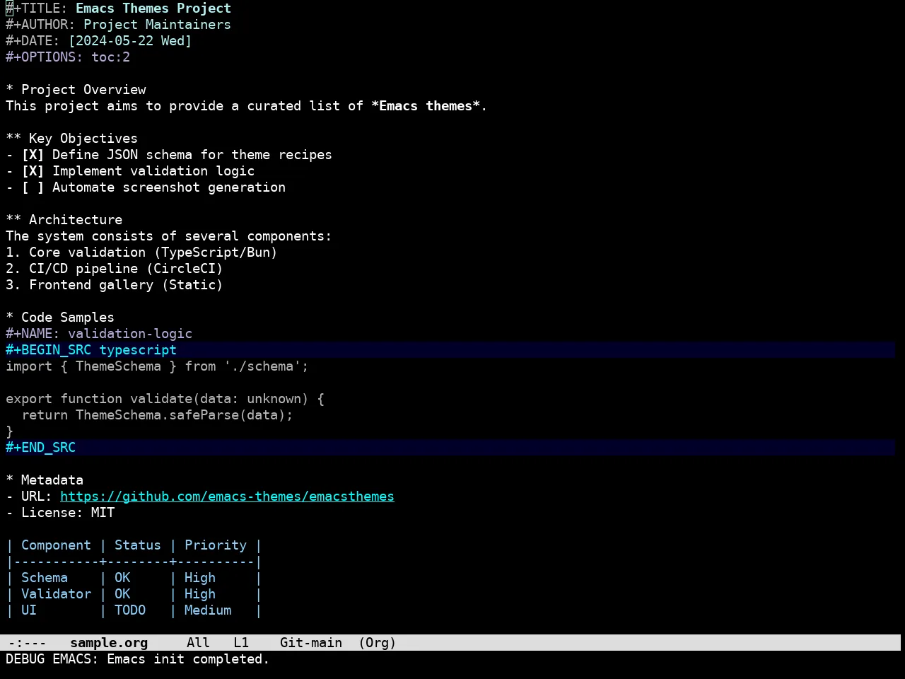 Simplicity Theme in org-mode