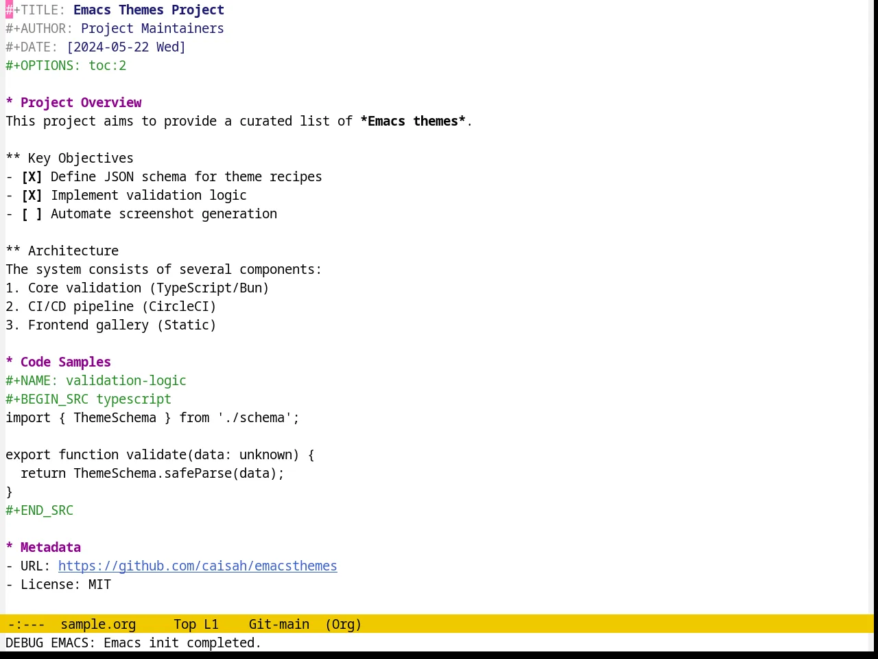 Sitaramv NT Theme in org-mode