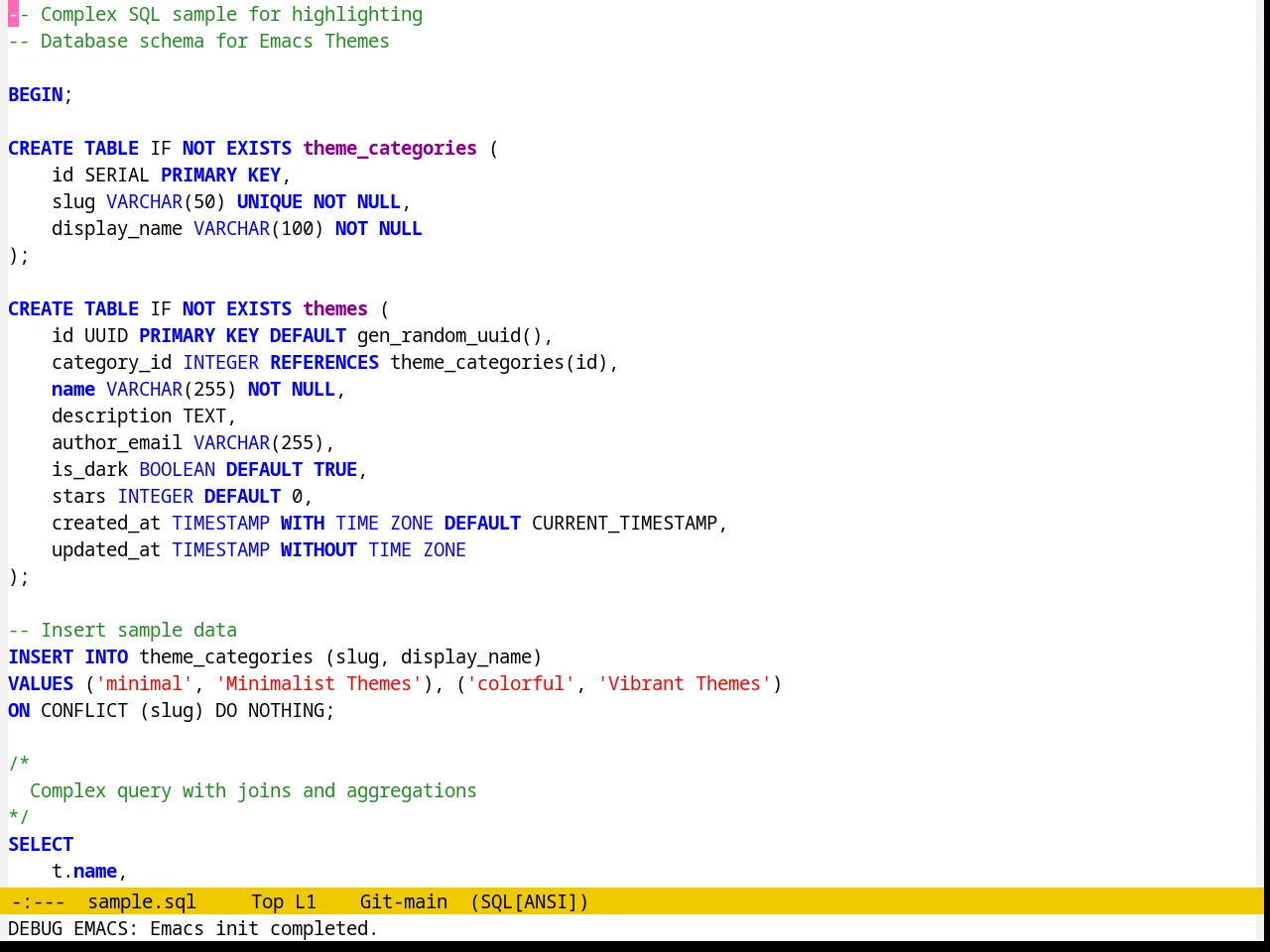 Sitaramv NT Theme in sql-mode