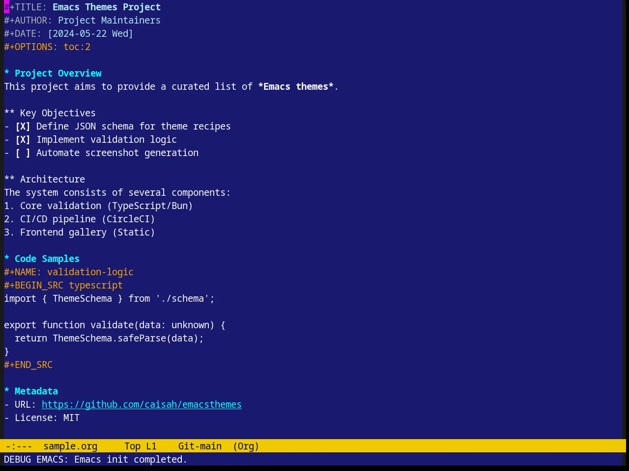 Sitaramv Solaris Theme in org-mode