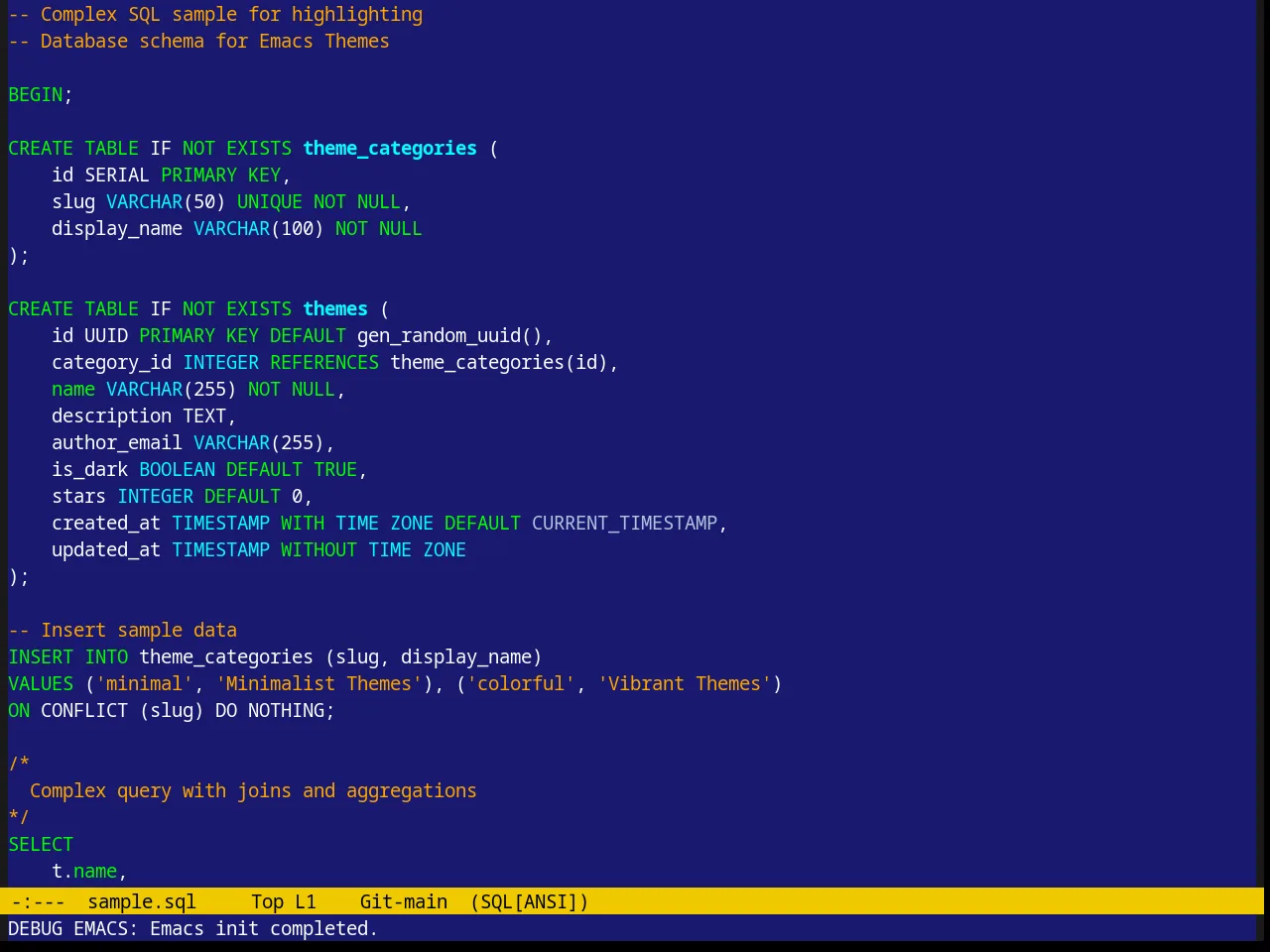 Sitaramv Solaris Theme in sql-mode