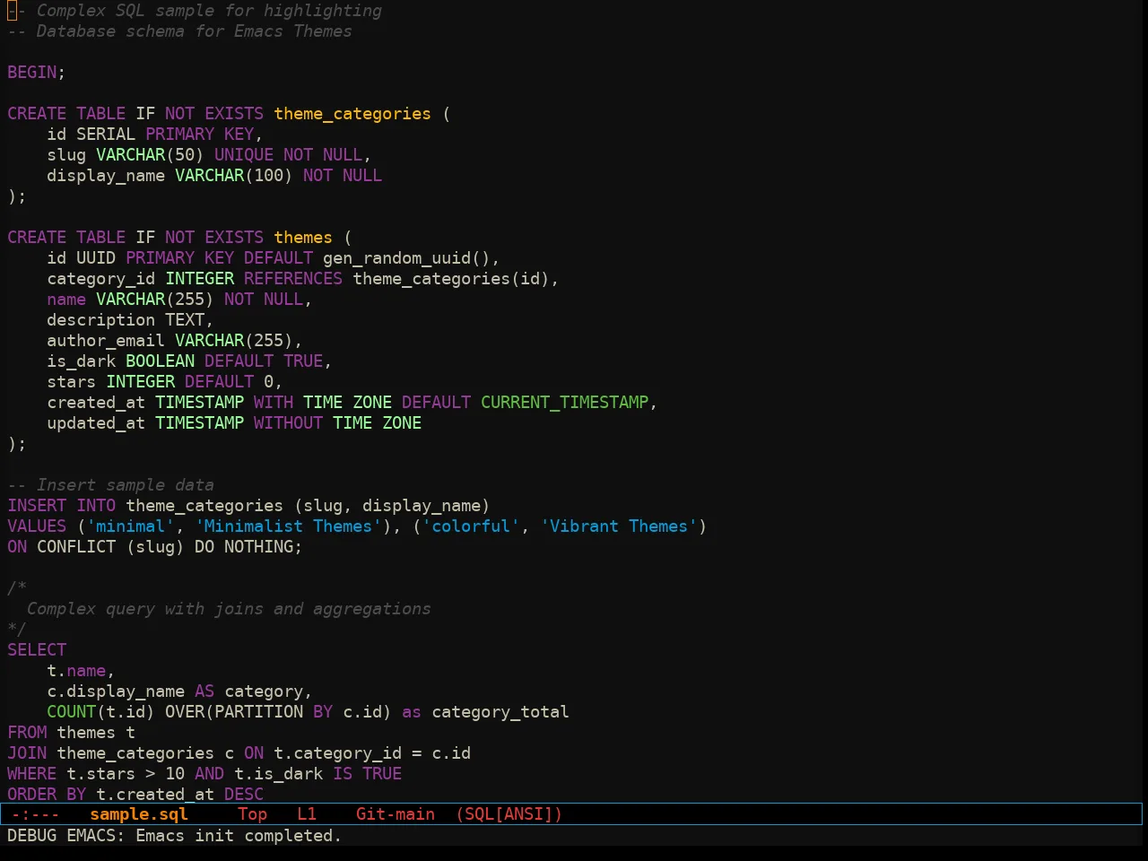 Sixcolors Theme in sql-mode