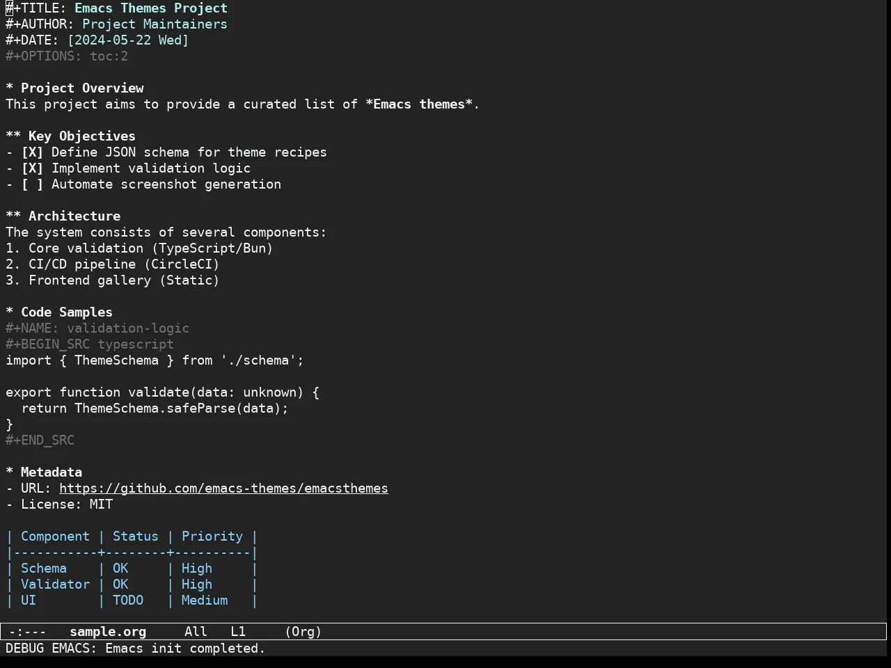 Sketch Black Theme in org-mode
