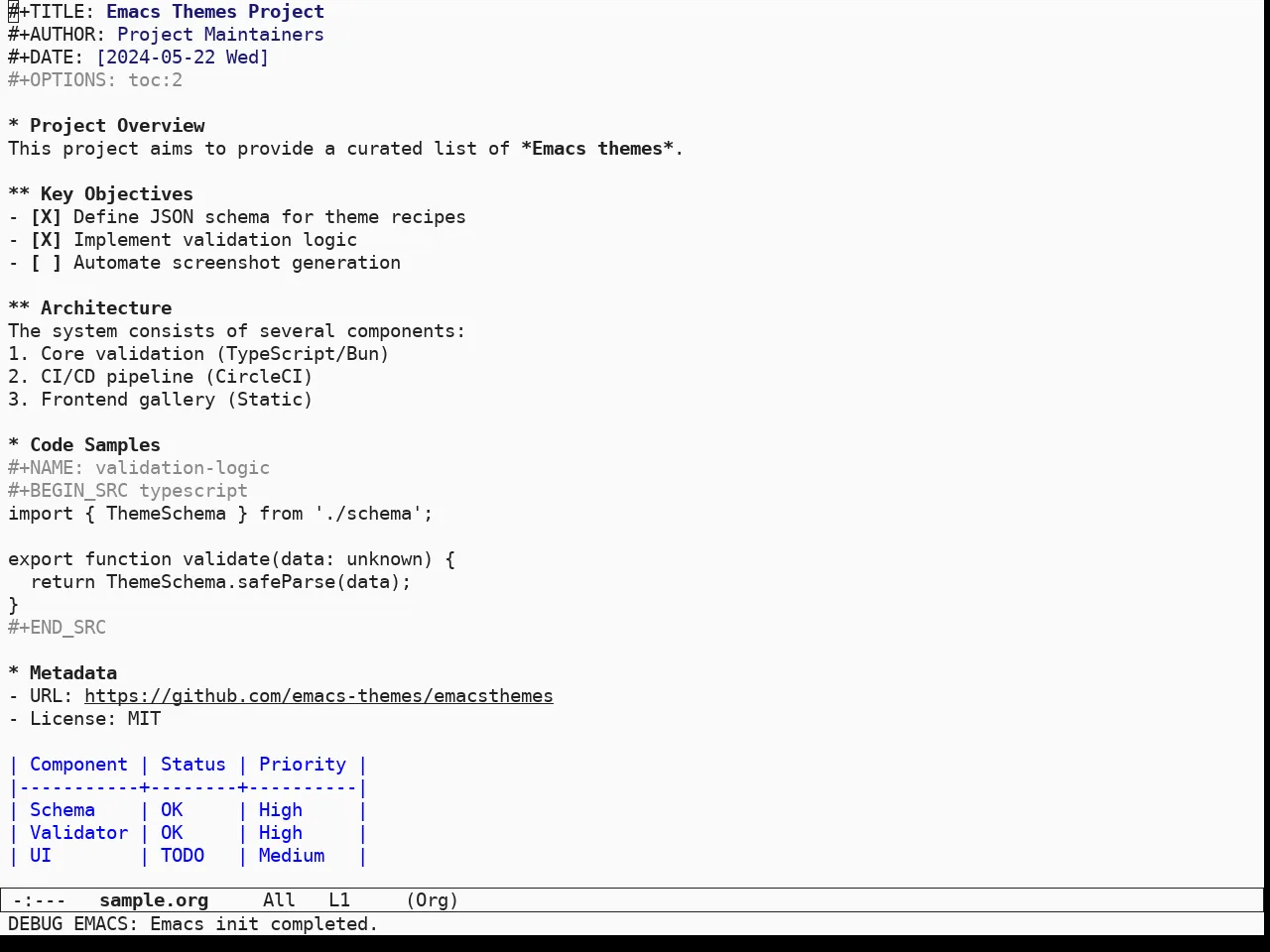 Sketch White Theme in org-mode