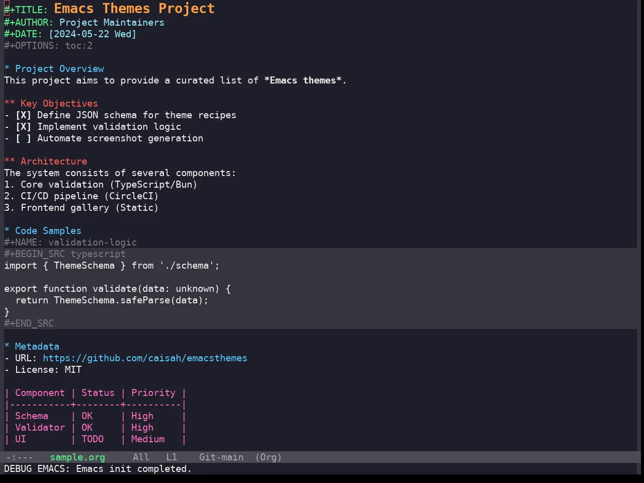 Snazzy Theme in org-mode