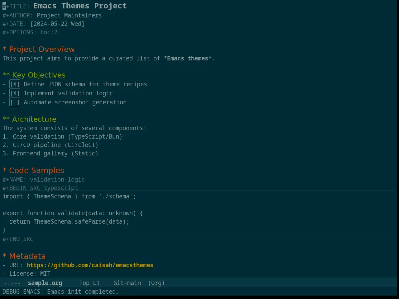 Solarized Dark in org-mode