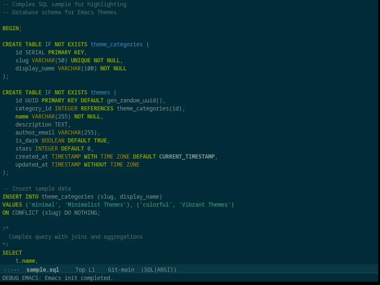 Solarized Dark in sql-mode