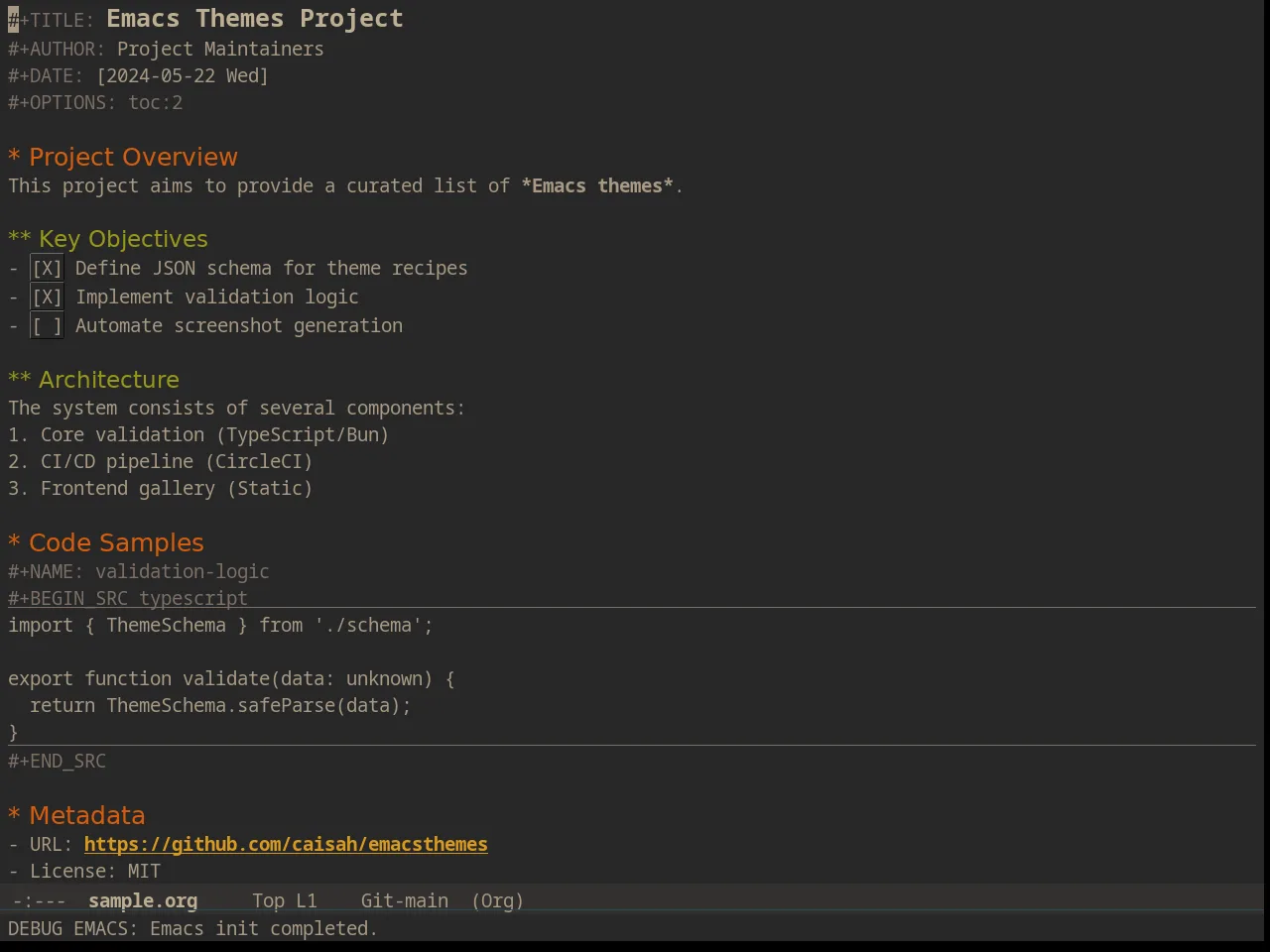 Solarized Gruvbox Dark in org-mode