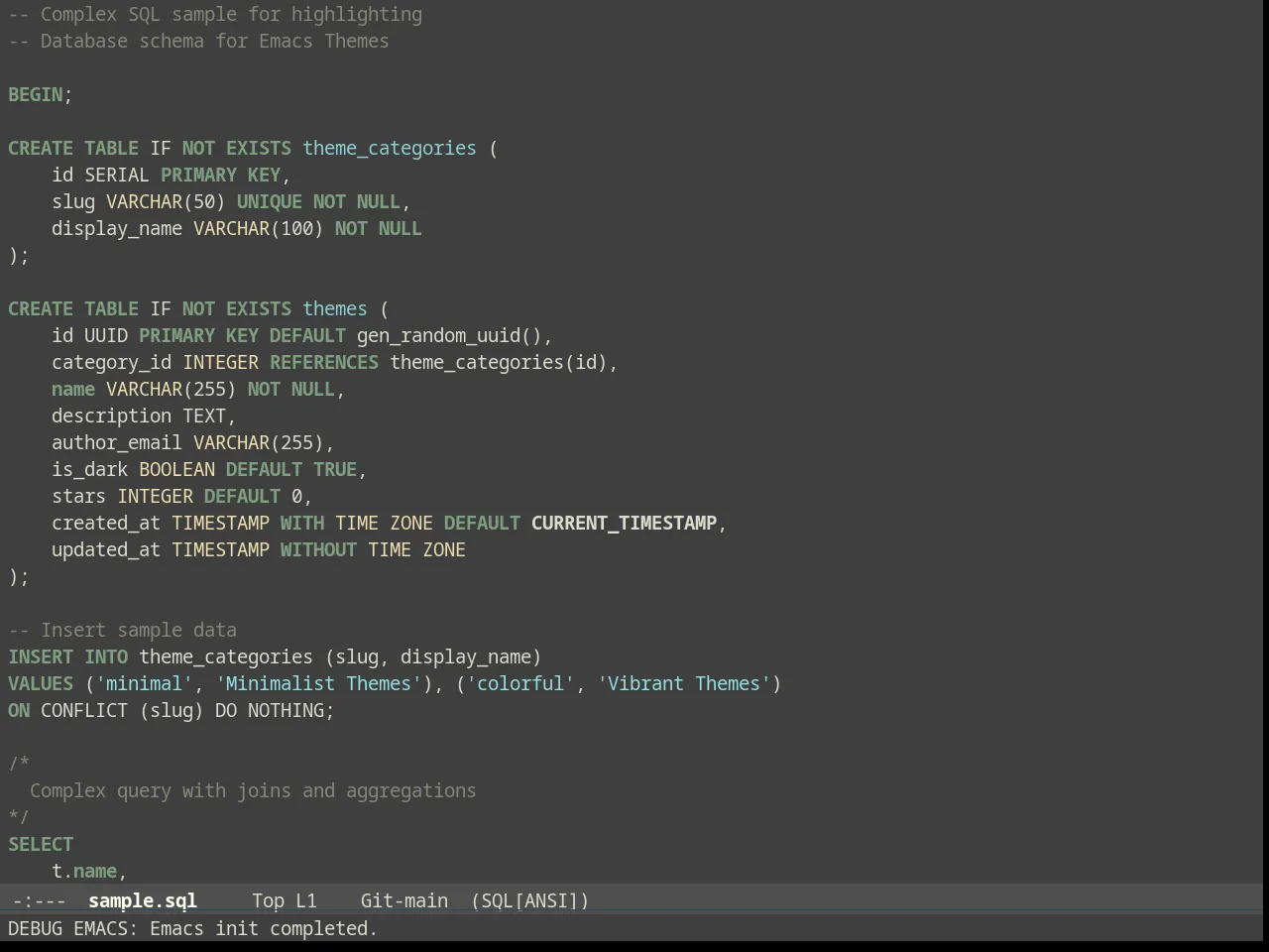 Solarized Zenburn in sql-mode