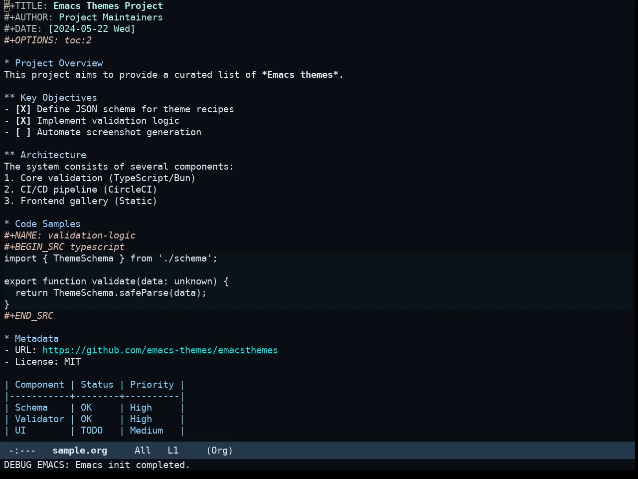 Somnus Theme in org-mode