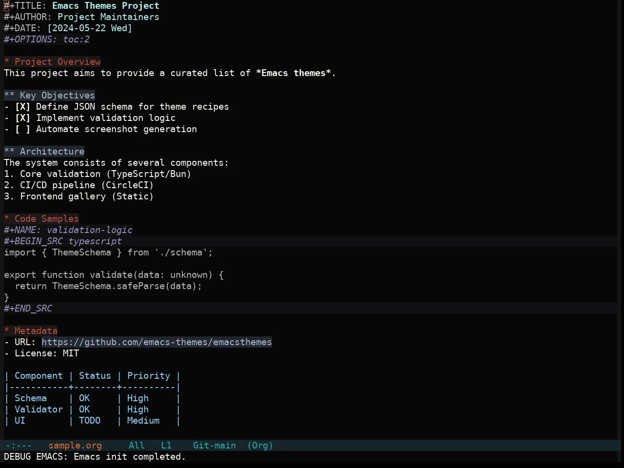 Soothe Darker Theme in org-mode