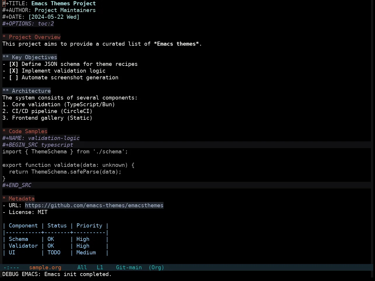 Soothe Obsidian Theme in org-mode