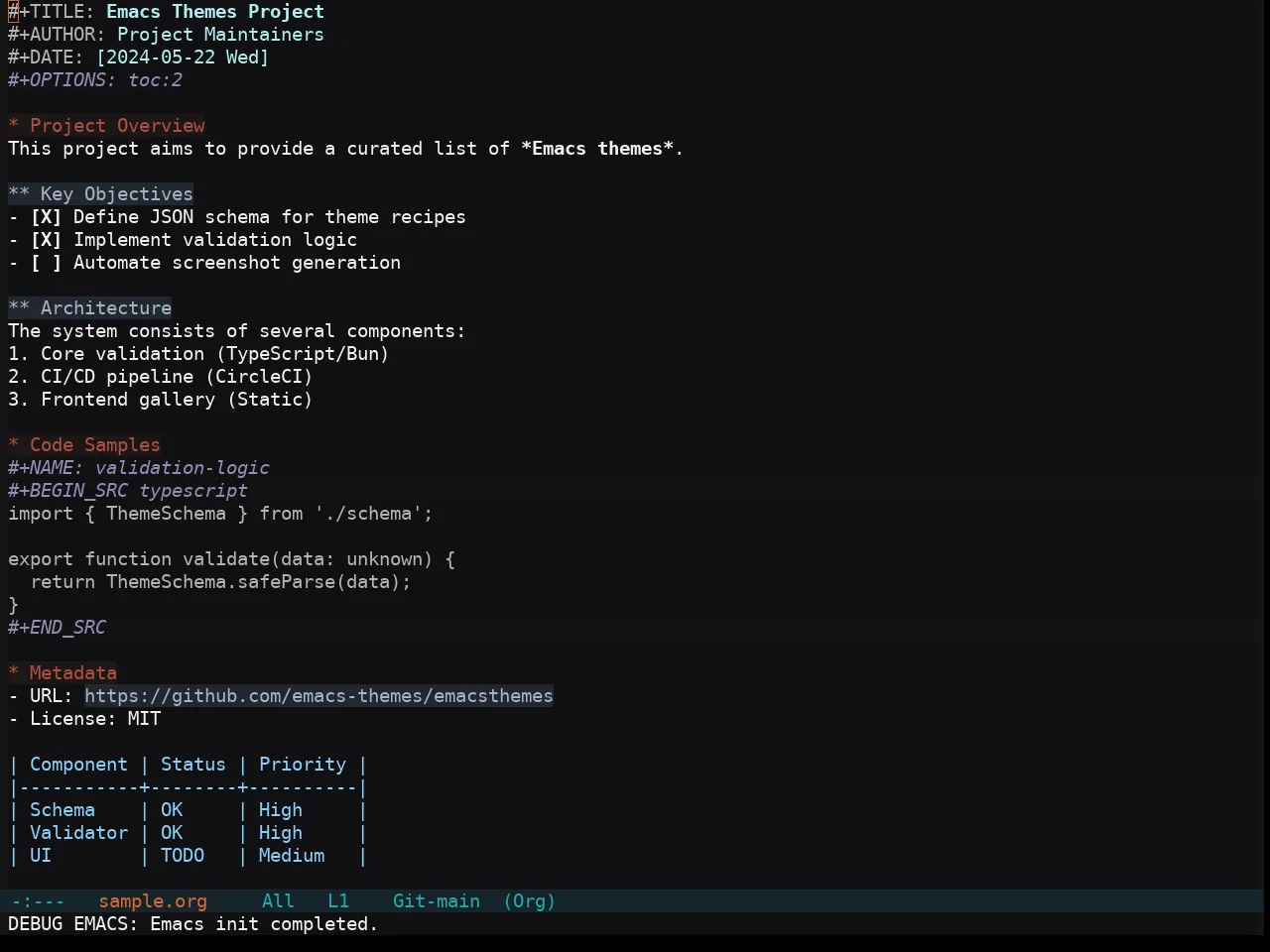 Soothe Theme in org-mode