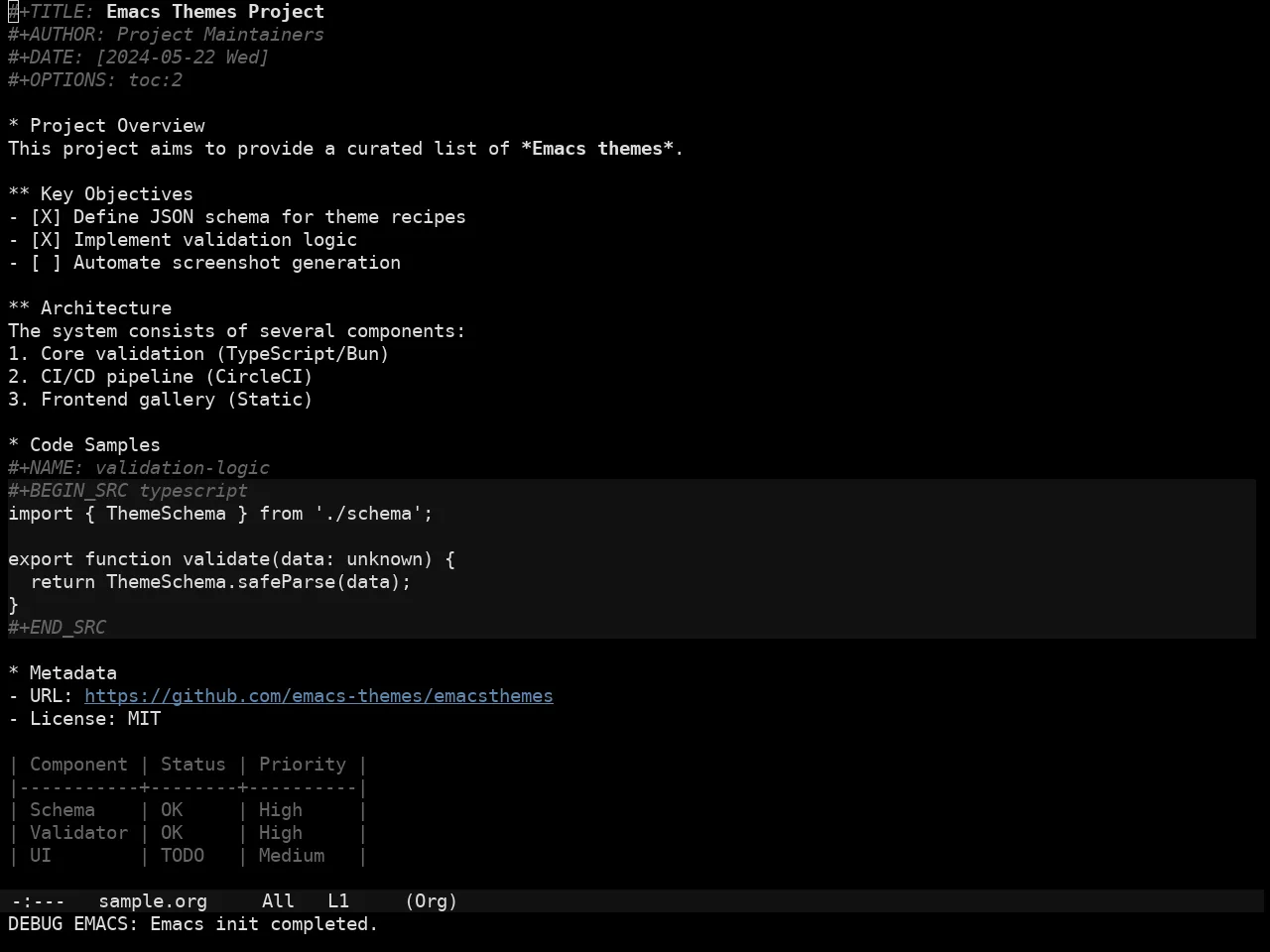 Sorcery Theme in org-mode