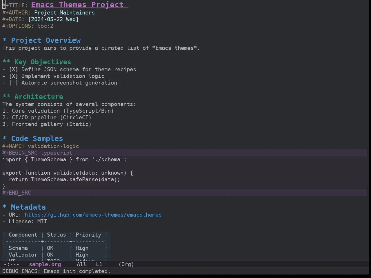 Spacemacs Dark in org-mode