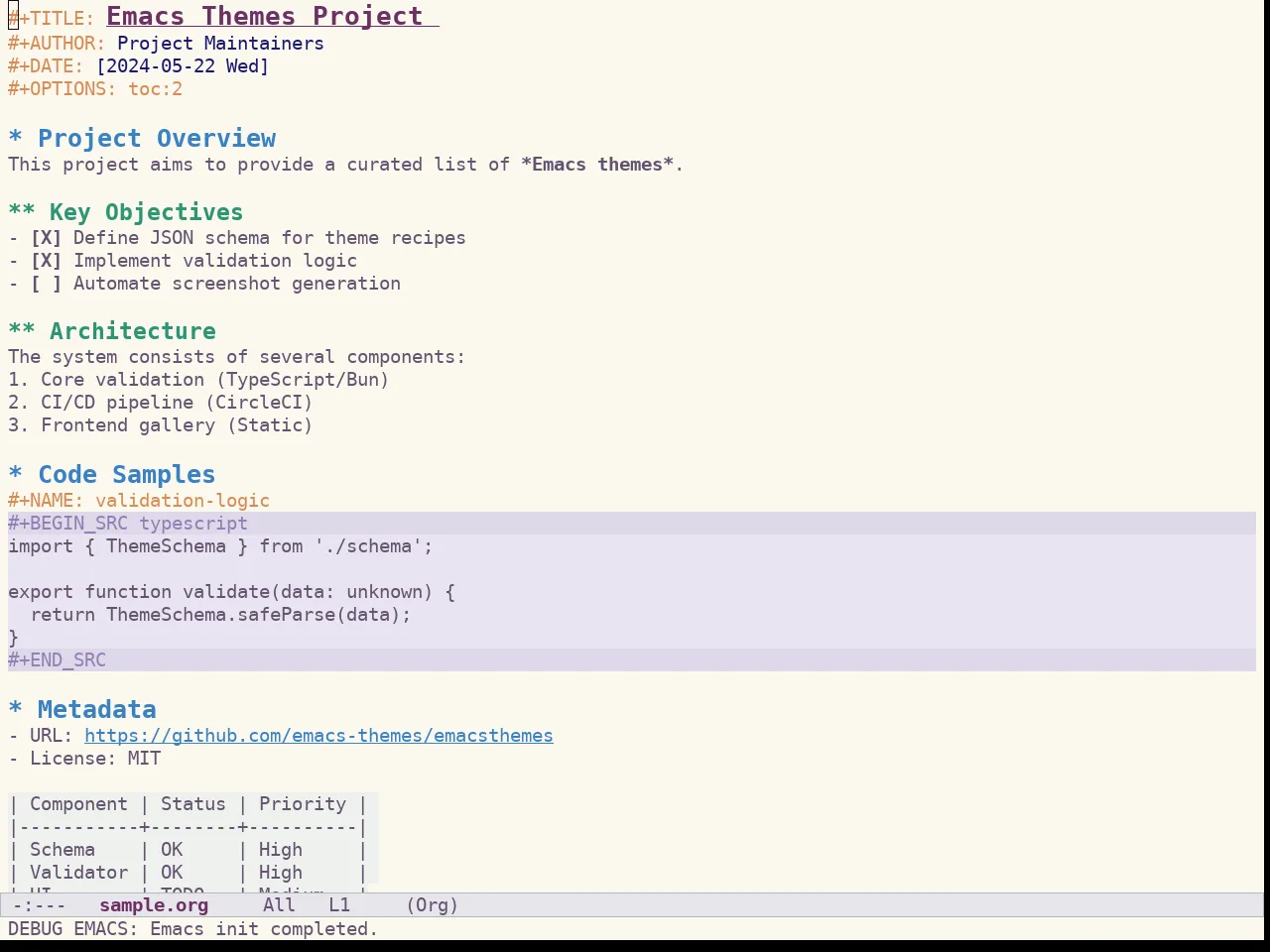 Spacemacs Light in org-mode