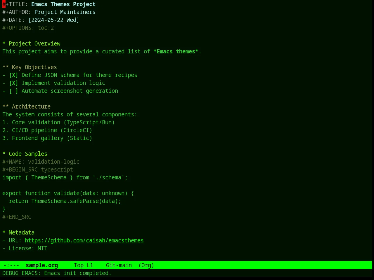 Spike Theme in org-mode