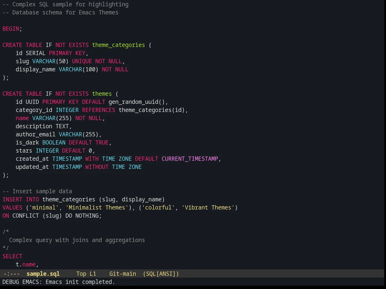 Spolsky Theme in sql-mode