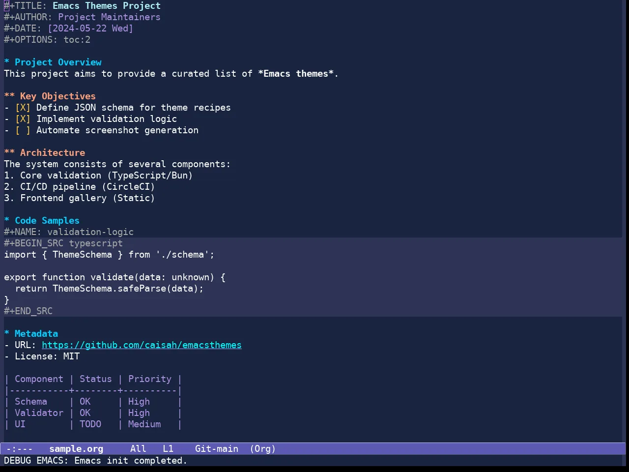 Standard Dark Tinted Theme in org-mode