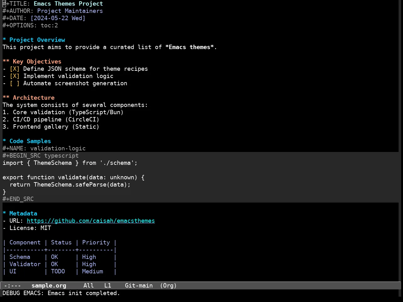 Standard Dark Theme in org-mode