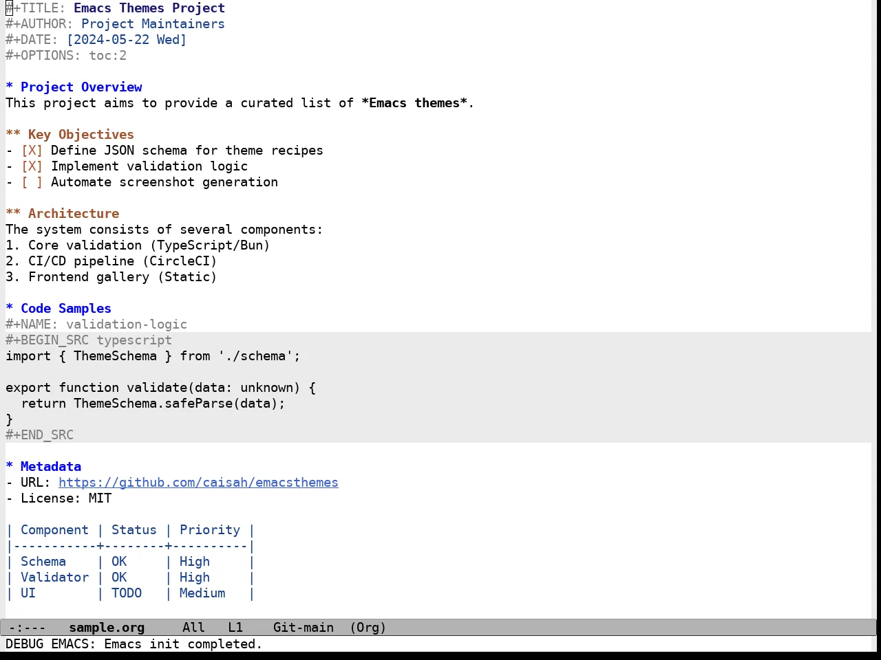 Standard Light Theme in org-mode