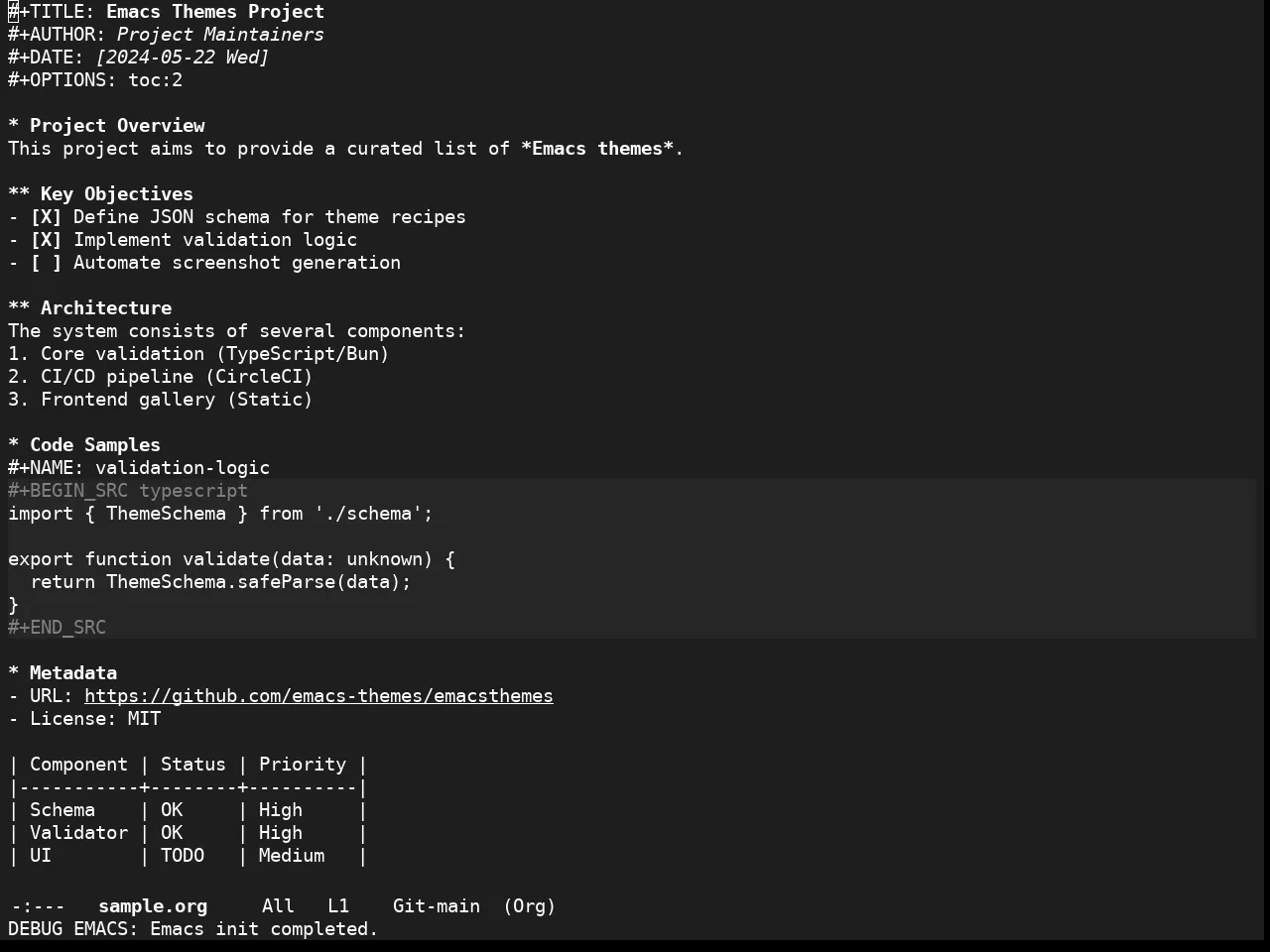 Stimmung Themes Dark Theme in org-mode