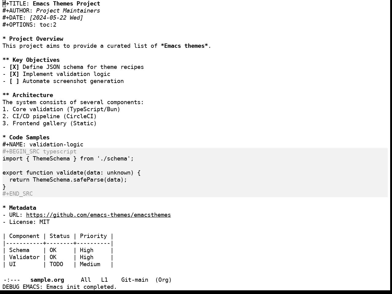 Stimmung Themes Light Theme in org-mode