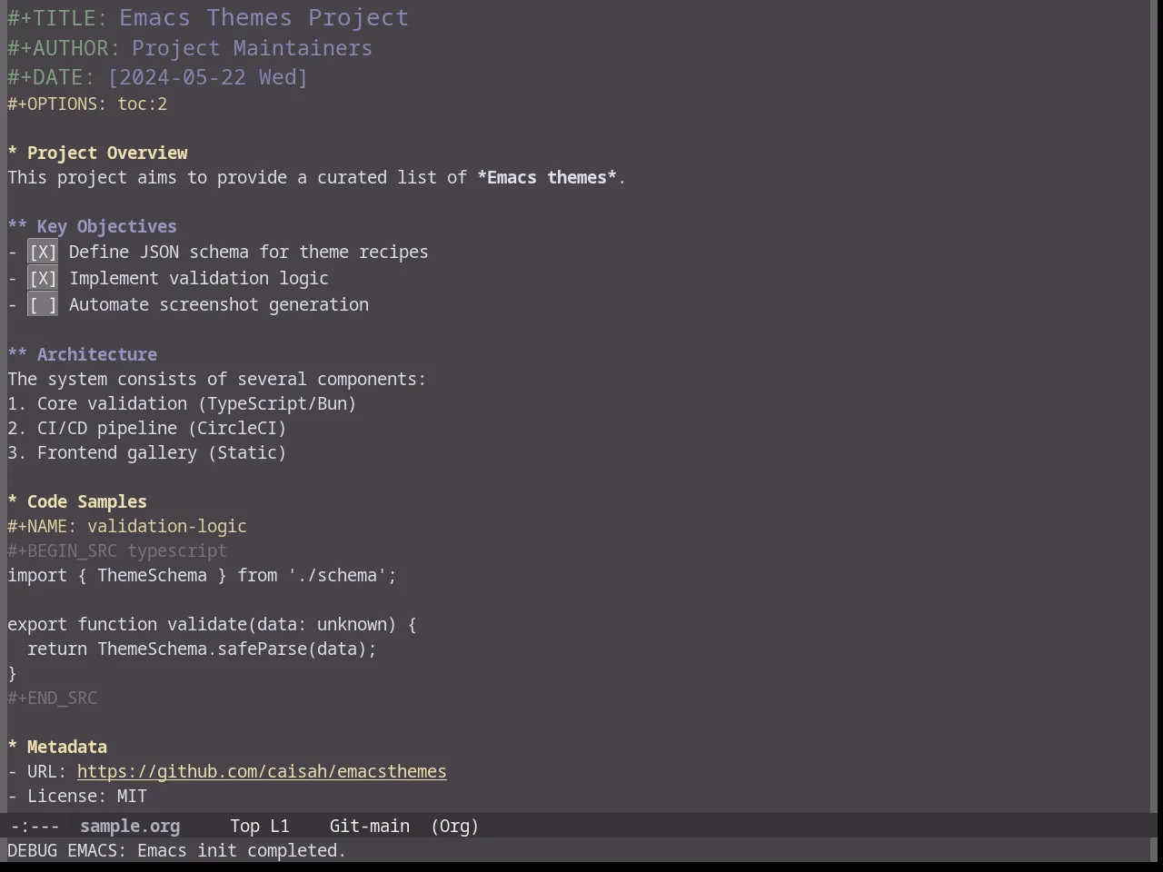 Sunburn Theme in org-mode