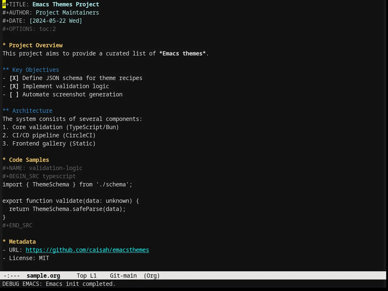 Sunburst Theme in org-mode