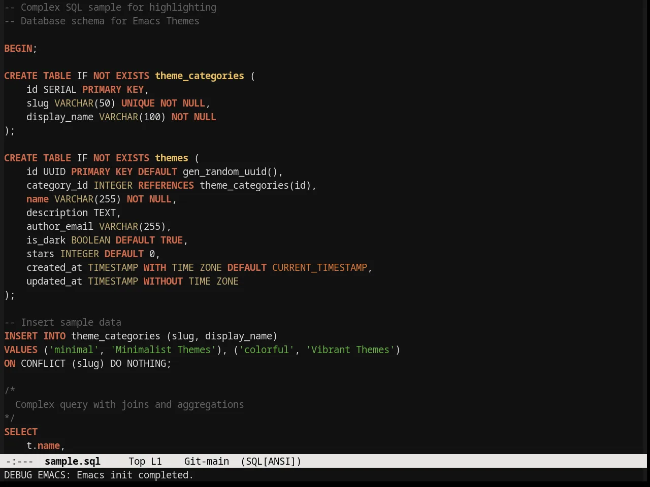 Sunburst Theme in sql-mode