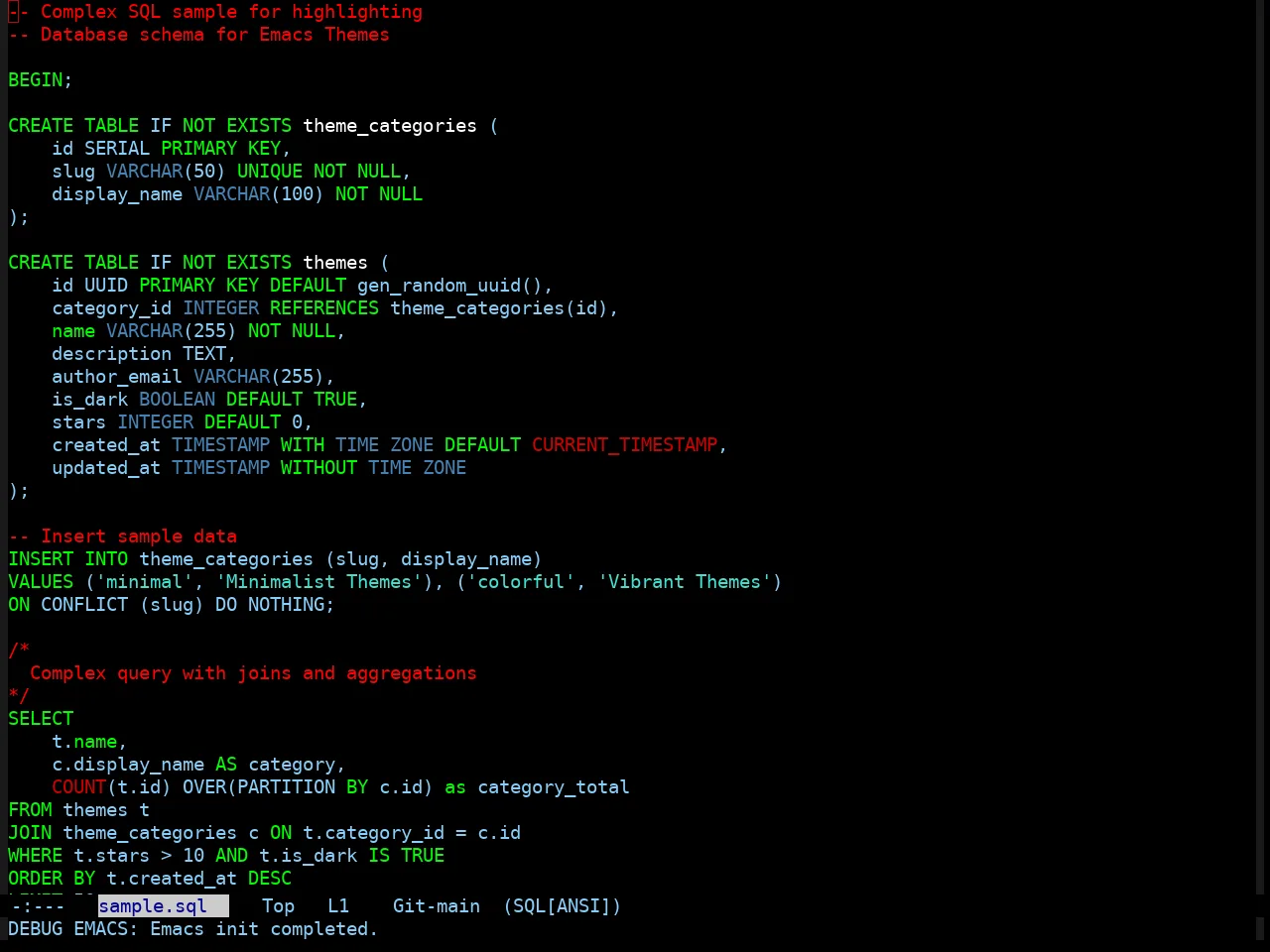 Taming Mr. Arneson Theme in sql-mode