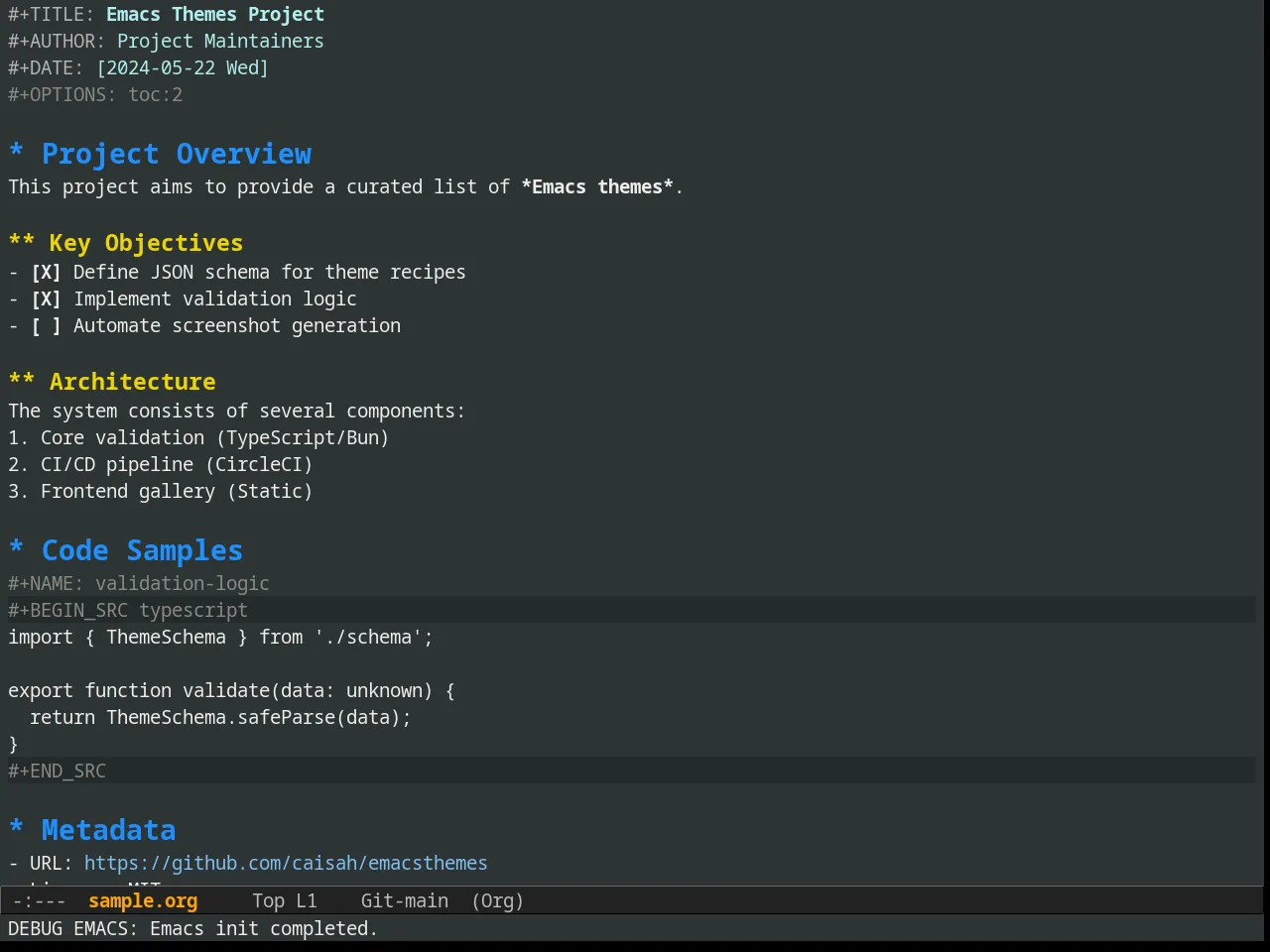 Tangotango Theme in org-mode