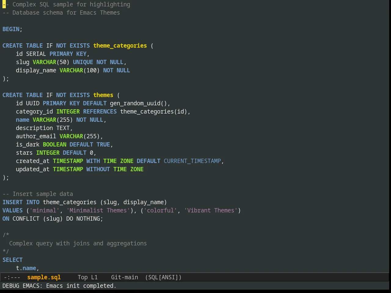 Tangotango Theme in sql-mode