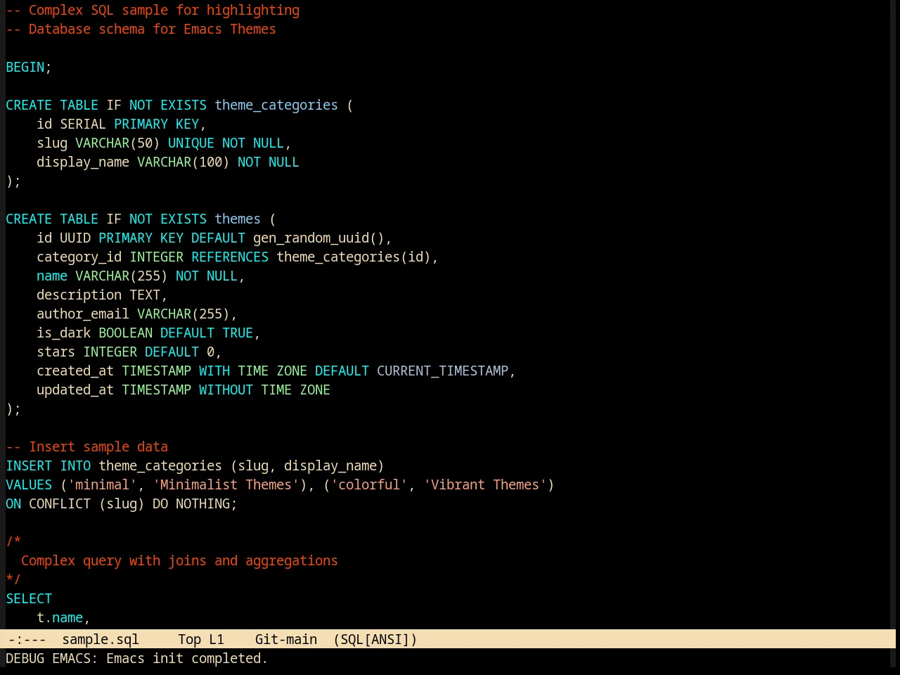 Taylor Theme in sql-mode