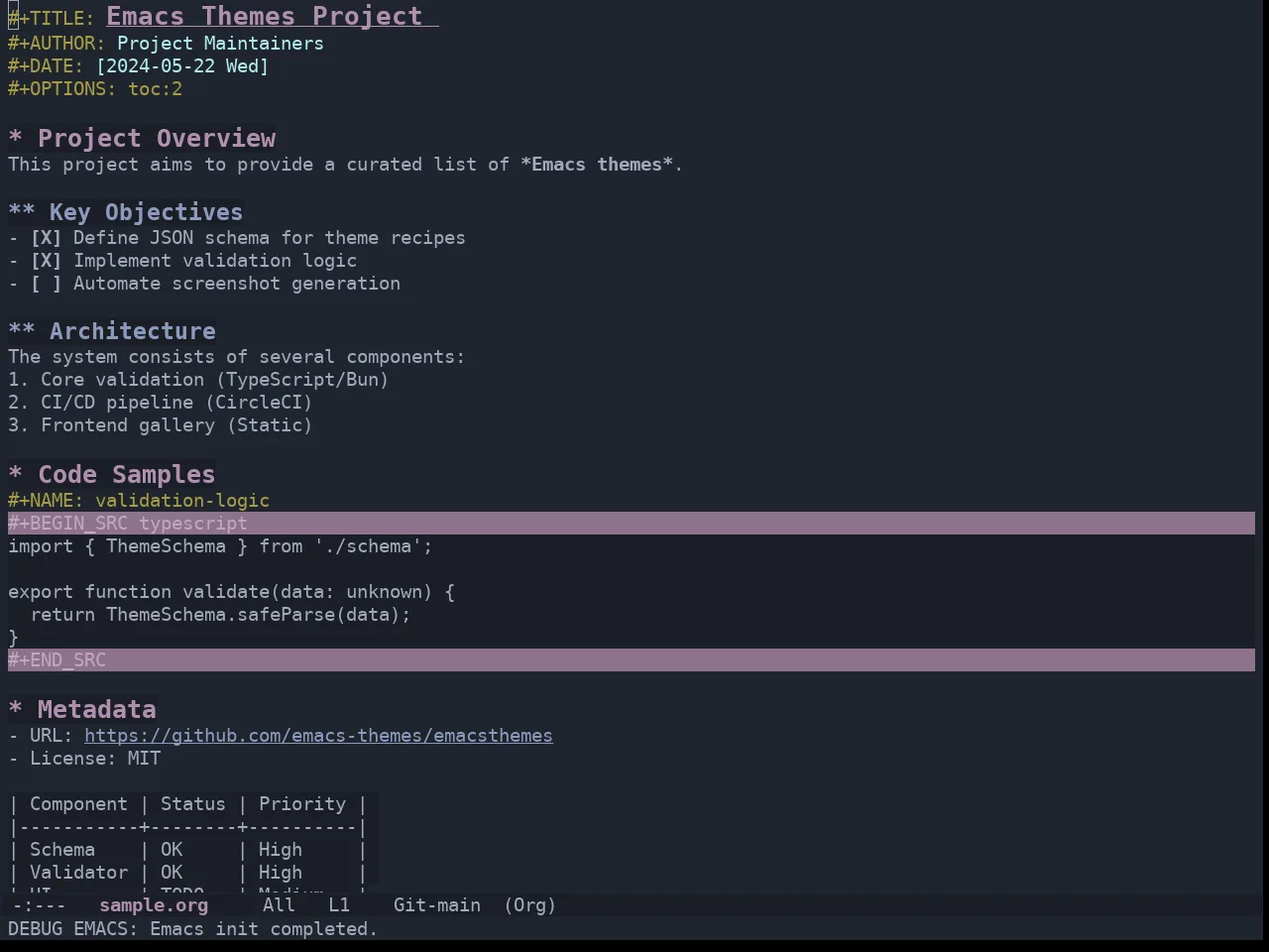 Ewal Tempus Dusk Theme in org-mode