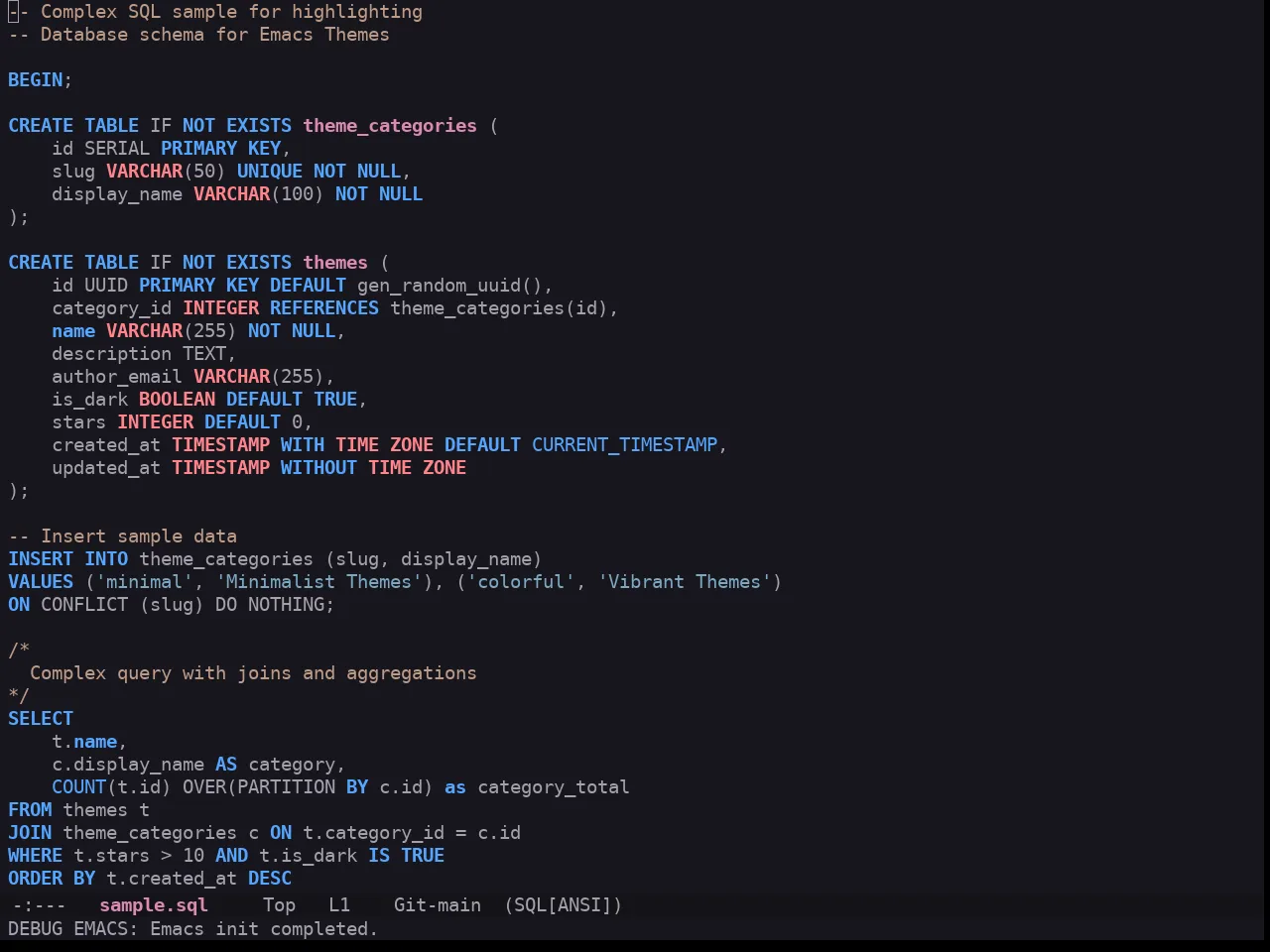 Ewal Tempus Future Theme in sql-mode