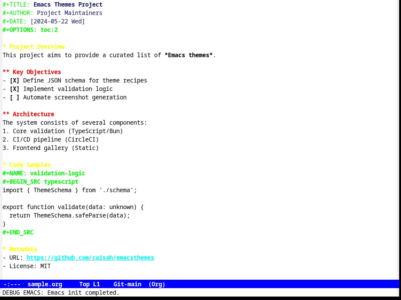 Termbright theme in org-mode