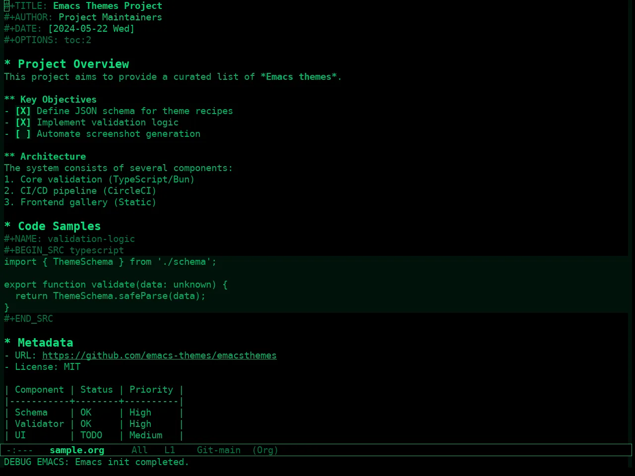 The Matrix Theme in org-mode