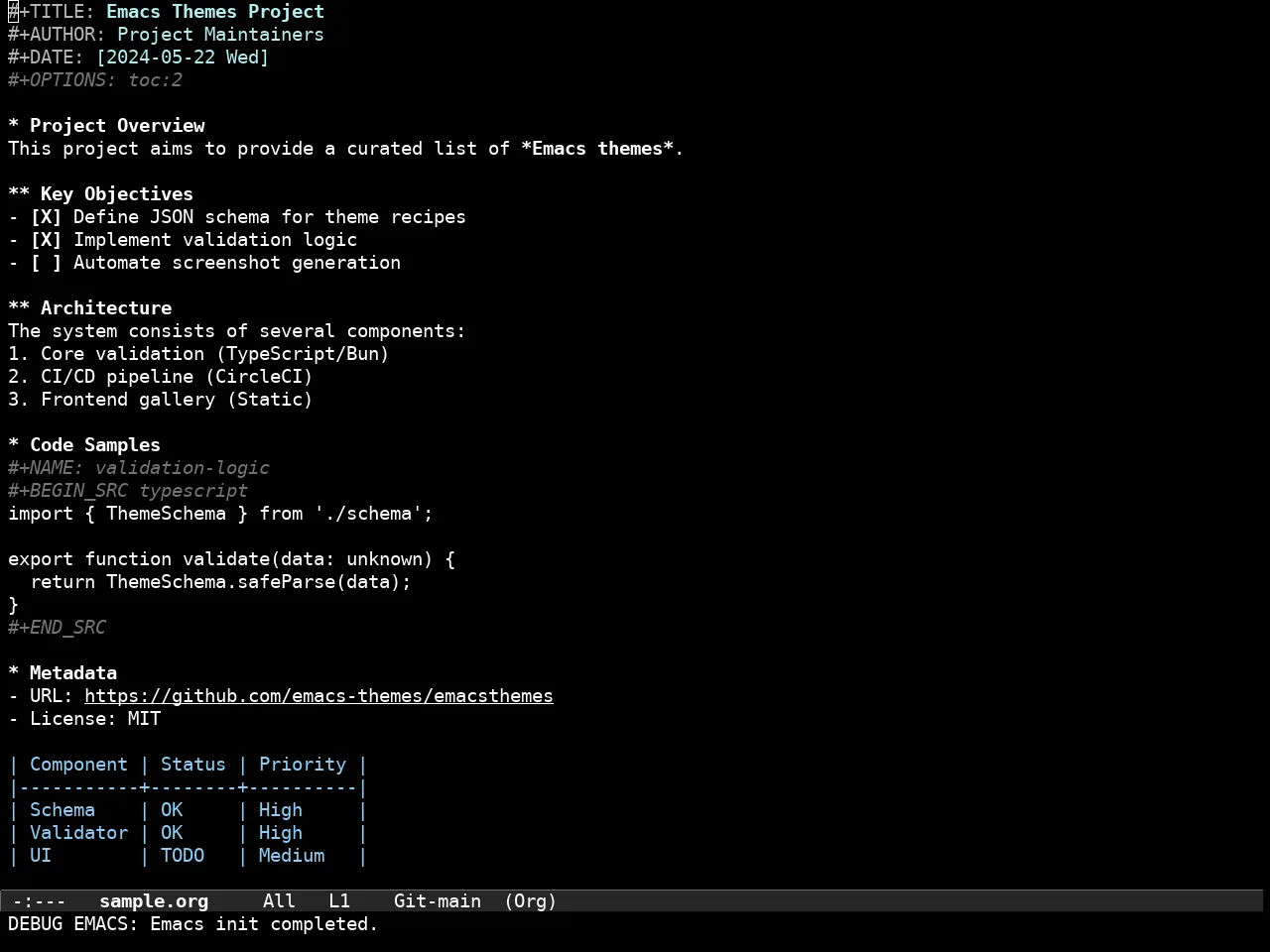 Tok Theme Dark in org-mode