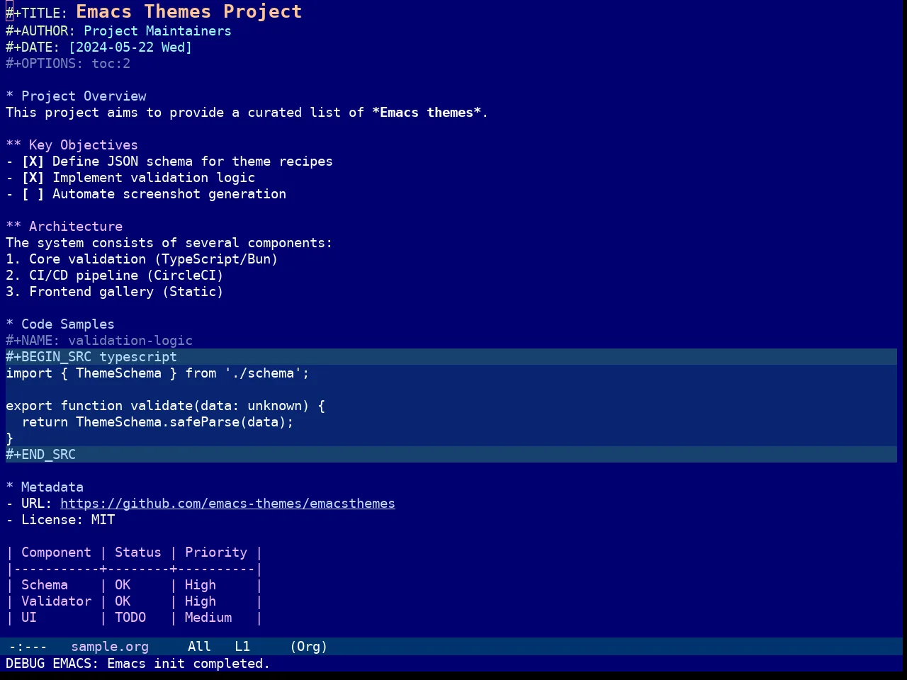 Tomorrow Night Deepblue Theme in org-mode