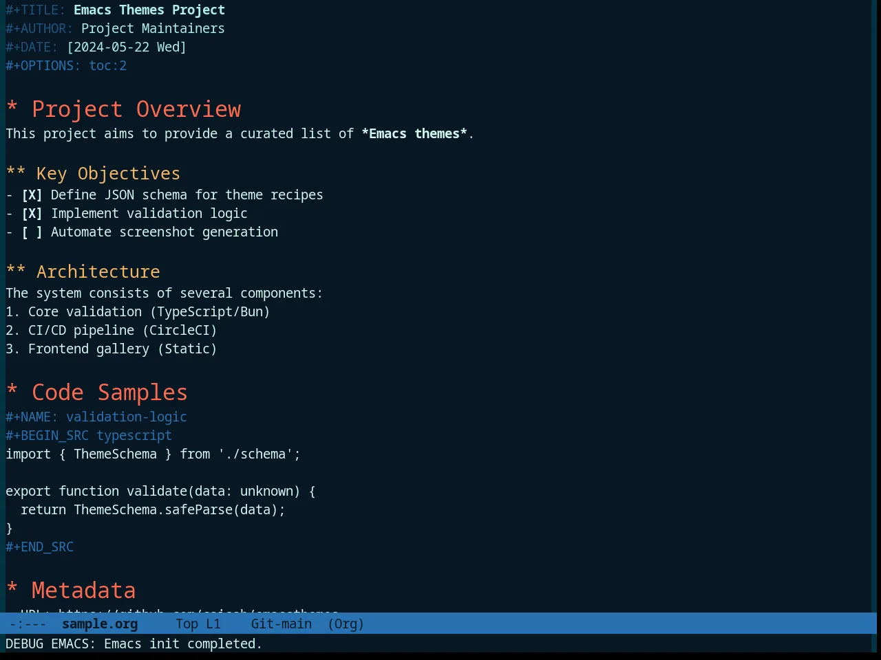Tronesque Theme in org-mode