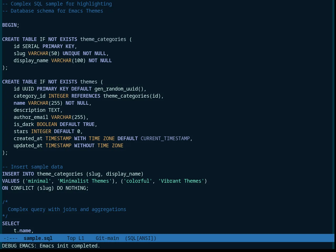 Tronesque Theme in sql-mode