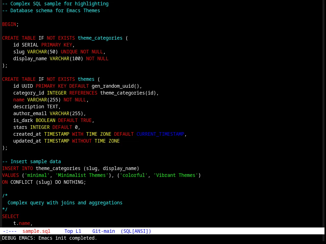 TTY Dark Theme in sql-mode
