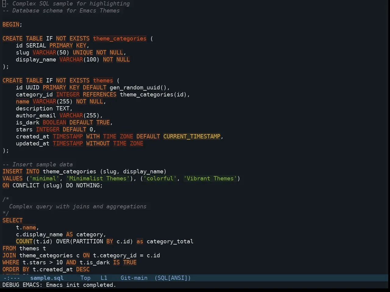 Twilight Anti Bright Theme in sql-mode
