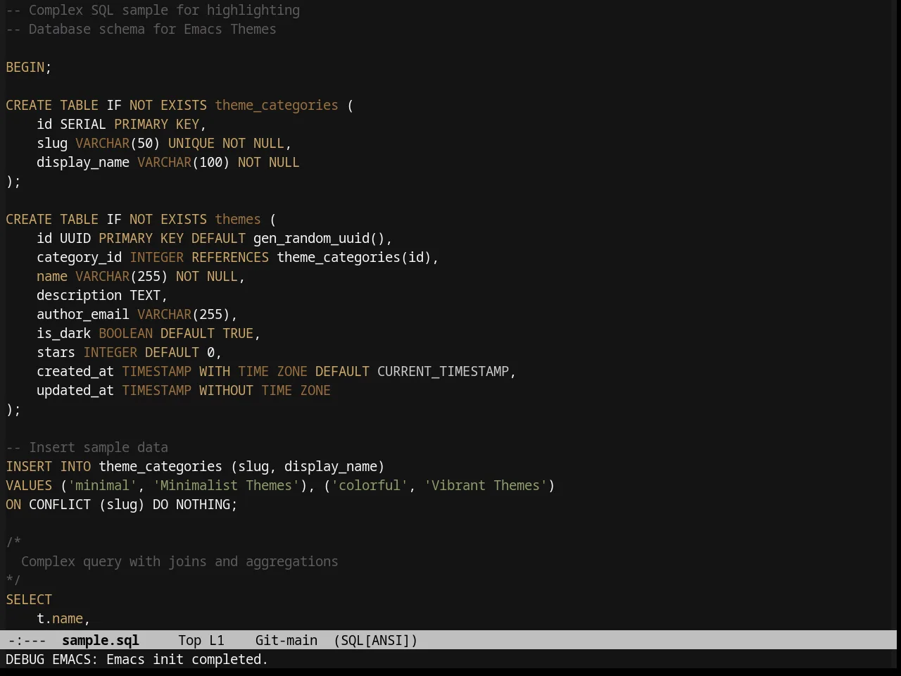 Twilight Theme in sql-mode