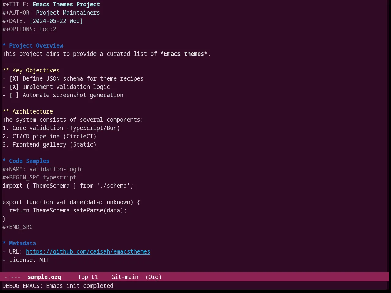 Ubuntu Theme in org-mode