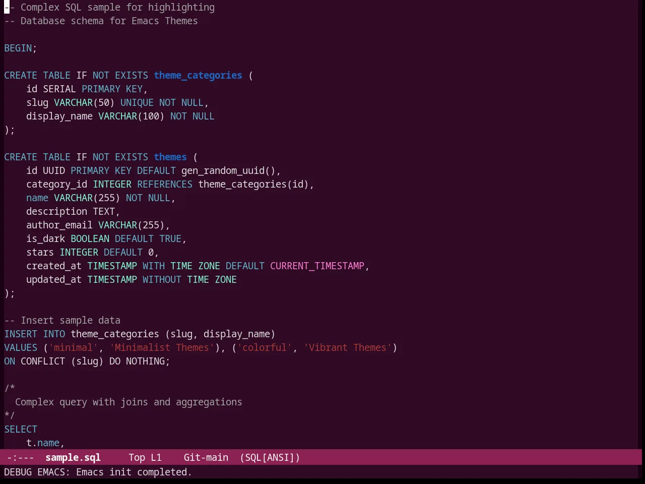 Ubuntu Theme in sql-mode